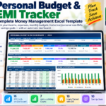 Personal Budget & EMI Tracker Dashboard